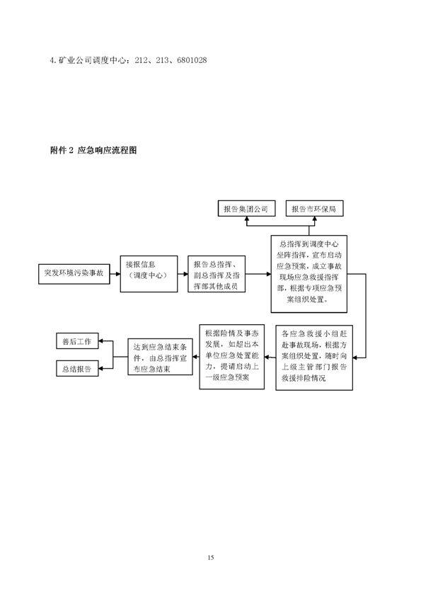 新橋礦業(yè)公司環(huán)保綜合預案_頁面_19